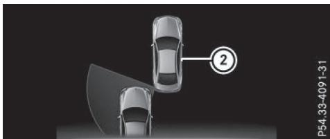 Mercedes-Benz Classe E Coupé (2016-2020) - ATTENTION - 1