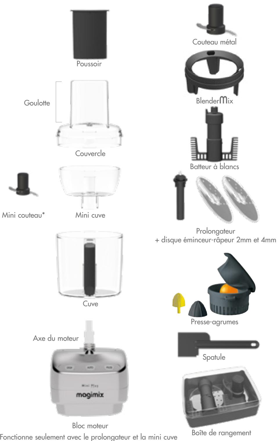 MAGIMIX LeMiniPlus18250F - UNIQUEMENT POUR LES ETATS-UNIS ET LE CANADA - 1