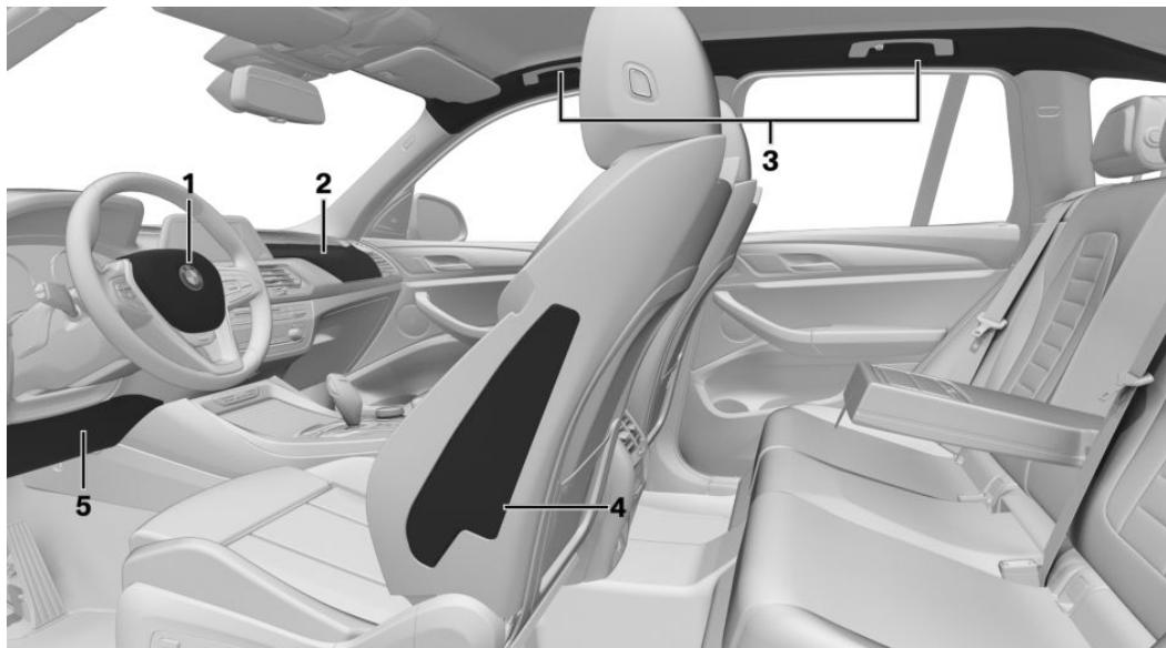 BMW X4 (2020) - Airbags - 1