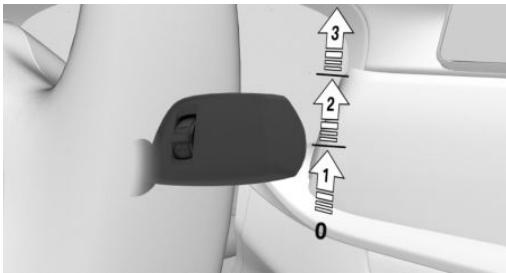 BMW X4 (2020) - Activation et désactivation - 1