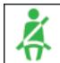 BMW X4 (2020) - Symbole Description - 1