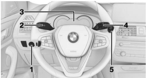 BMW X4 (2020) - Tout autour du volant - 1