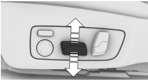 BMW X4 (2020) - Hauteur - 1