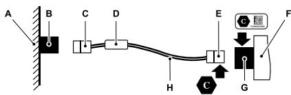 FORD Explorer (2021) - Charge à domicile - 1
