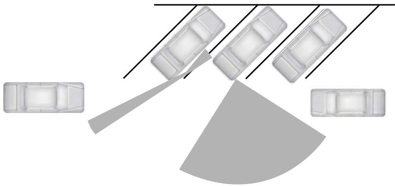 FORD Explorer (2021) - Utilisation de l'alerte de circulation transversale - 2