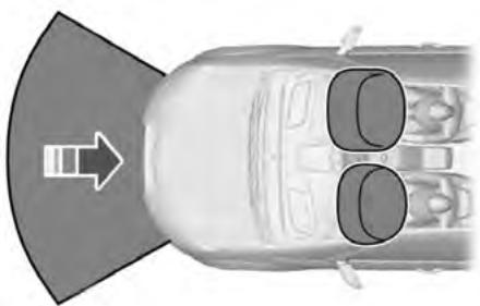 FORD Explorer (2021) - AIRBAG PASSAGER - 1