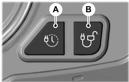 FORD Explorer (2021) - Bouton de déverrouillage du cable - 1
