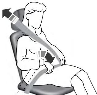 FORD Explorer (2021) - Utilisation des ceintures de sécurité pendant la grossesse - 2