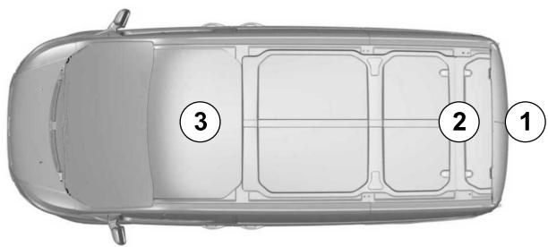 FORD Explorer (2021) - COMPATIBILITÉ ÉLECTROMAGNÉTIQUE - 5