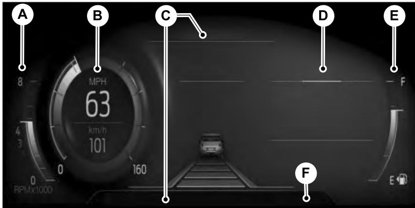 FORD Explorer (2021) - INSTRUMENTS - 1