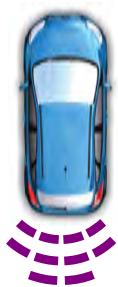 FORD Explorer (2021) - PRINCIPES DE FONCTIONNEMENT - 5