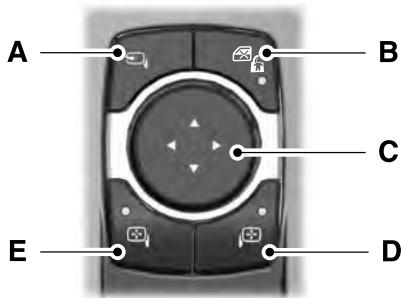 FORD Explorer (2021) - Rétroviseurs extérieurs électriques - 2