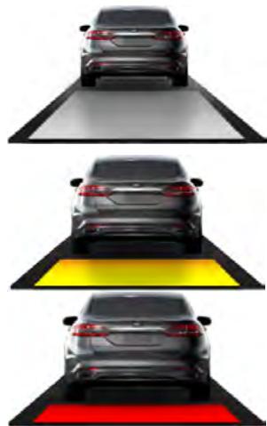 FORD Explorer (2021) - Indication distance et alerte (le cas échéant) - 1