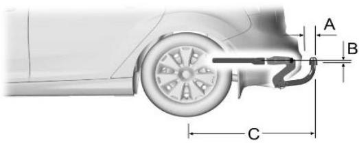 FORD Explorer (2021) - DIMENSIONS DE LA BARRE DE REMORQUAGE - 1