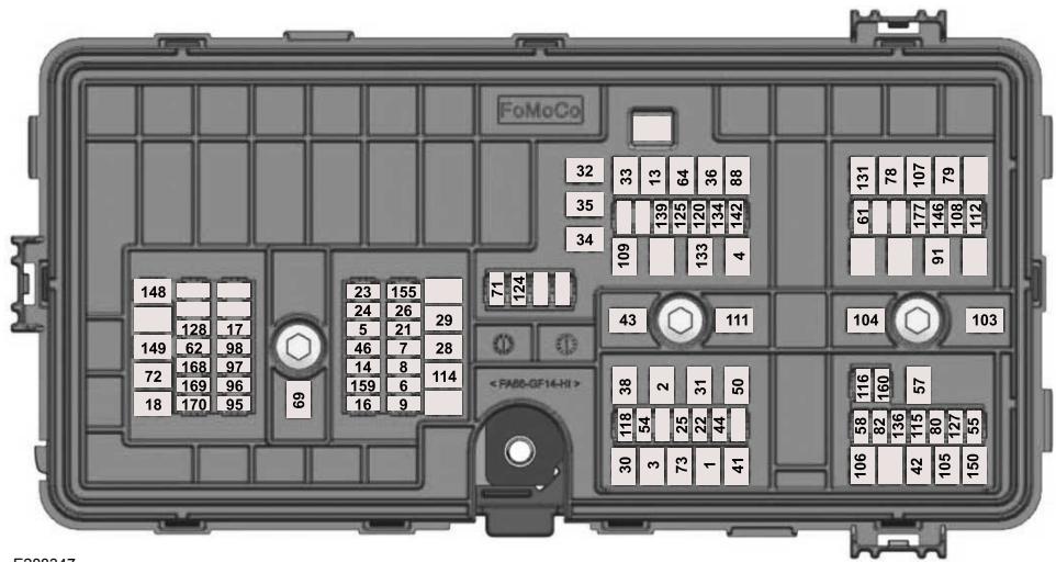 FORD Explorer (2021) - Boîte à fusibles du compartmente moteur - 3