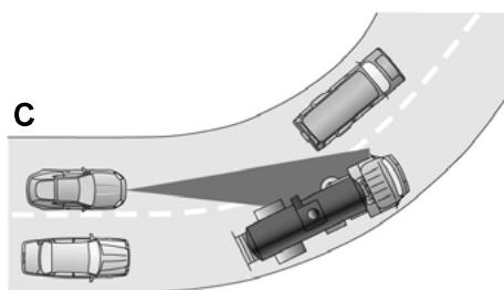 FORD Explorer (2021) - Certaines anomalies de détction peuvent survenir : - 3