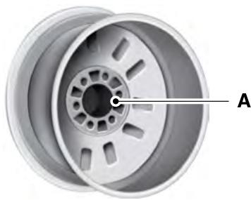 FORD Explorer (2021) - SPÉCIFICATIONS TECHNIQUES - 2