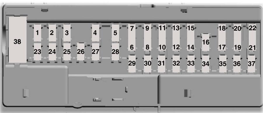 FORD Explorer (2021) - Boîte à fusibles de l'habitacle - 1