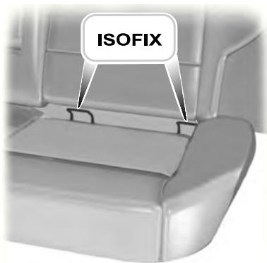 FORD Explorer (2021) - Fixation d'un dispositif de retenue pour enfant avec ancrages supérieurs - 3