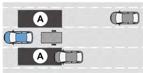 FORD Explorer (2021) - Système d'informations d'angle mort de remorque (le cas échéant) - 1