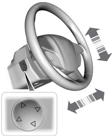 FORD Explorer (2021) - RéGLAGE DU VOLANT DE DIRECTION - 2