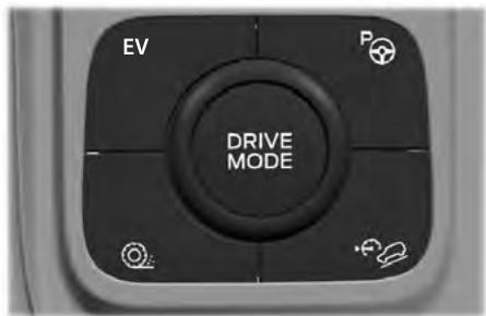 FORD Explorer (2021) - FONCTIONNEMENT D'UN VEHICULE HYBRIDE CONNECTABLE - 1