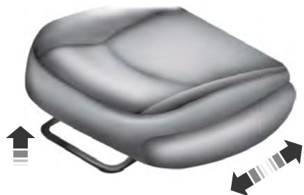 FORD Explorer (2021) - Avance et recul de siège - Le cas échéant - 1