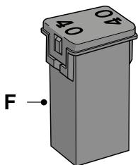 FORD Explorer (2021) - Types de fusibles - 6