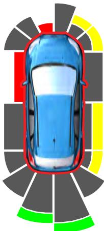 FORD Explorer (2021) - Indicateur de distanced'objet(lecas échéant) - 1