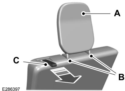 FORD Explorer (2021) - Appuies-tête de sièges de troisième rangée - 1