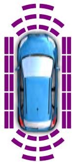 FORD Explorer (2021) - SYSTEME DE DETECTION LATERALE - 5