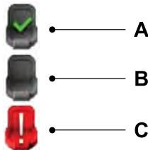 FORD Explorer (2021) - Etat de ceinture de sécurité - 1