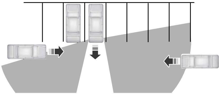 FORD Explorer (2021) - Utilisation de l'alerte de circulation transversale - 1