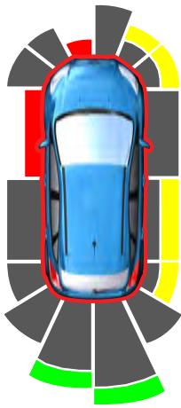 FORD Explorer (2021) - Indicateur de distanced'objet(lecas échéant) - 1