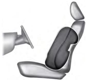 FORD Explorer (2021) - Dispositif de retenue des passagers supplémentaire - 1