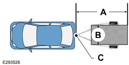 FORD Explorer (2021) - Configuration d'une remorque - 1