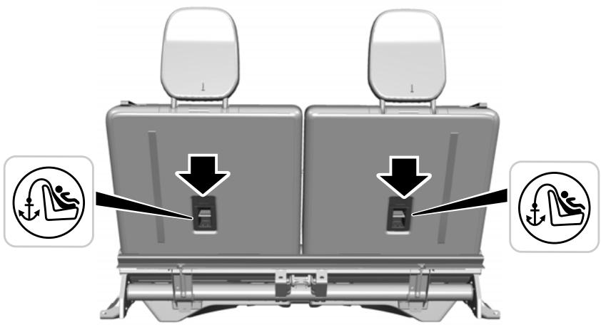 FORD Explorer (2021) - Positions d'assise de la troisième rangée - 1