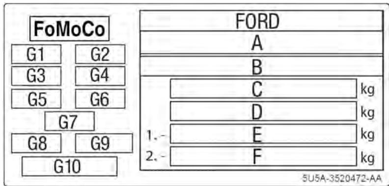 FORD Explorer (2021) - PLAQUE D'IDENTIFICATION DU VEHICULE - 1