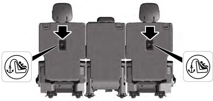 FORD Explorer (2021) - Positions d'assise de la deuxième rangée - 1