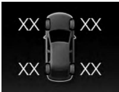 FORD Explorer (2021) - Changement de roues avec un système de surveillance de la pression des pneus - 1