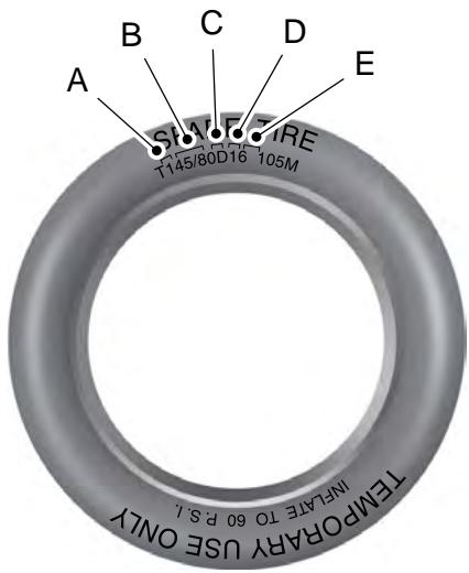 FORD Explorer (2021) - Informations sur les pneus type T - 1