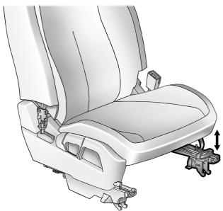 GMC Terrain (2014) - Avertissement - 1