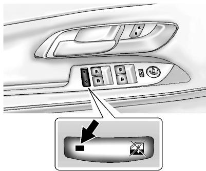 GMC Terrain (2014) - Blocage des glaces - 1