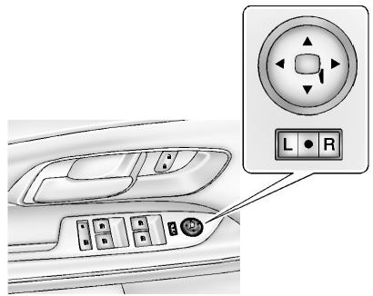 GMC Terrain (2014) - Rétroviseurs électriques - 1
