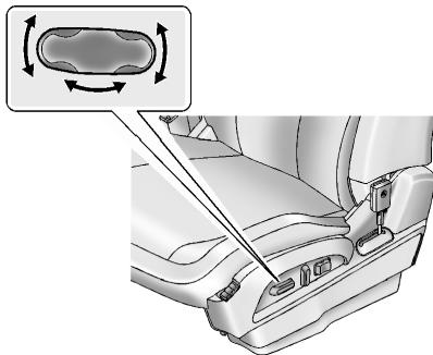 GMC Terrain (2014) - Réglage de commande électrique de siège - 2