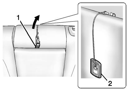 GMC Terrain (2014) - 3-54 Sièges et appuis-tête - 2