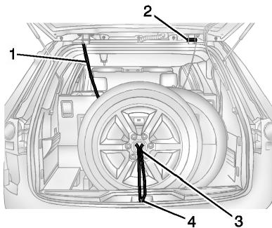 GMC Terrain (2014) - Avertissement - 1