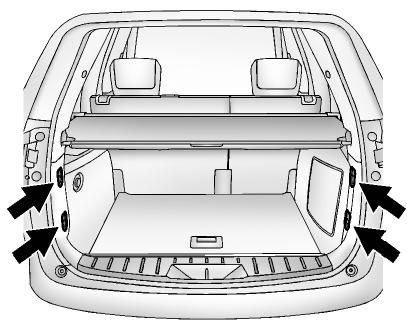 GMC Terrain (2014) - Points d'arrimage de l'espace utilisé - 1