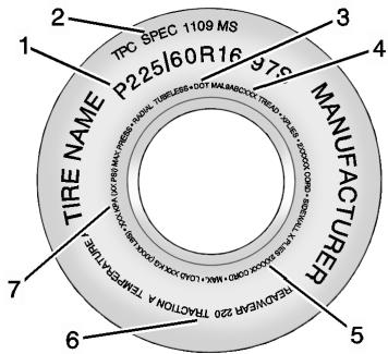 GMC Terrain (2014) - Étiquette sur paroi latérale du pneu - 1