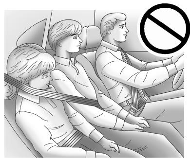 GMC Terrain (2014) - Avertissement - 1